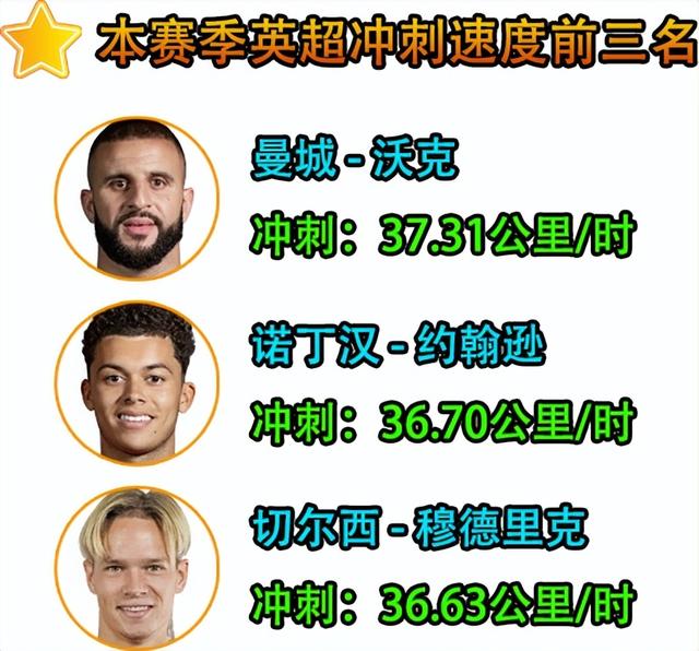 曼城主帅豪言：今晚必须击败阿贾克斯，否则辞职！